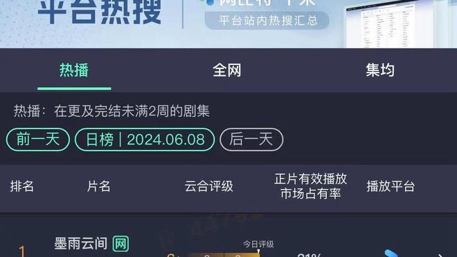 低迷！康宁汉姆半场7中1仅得2分 正负值-21两队最低